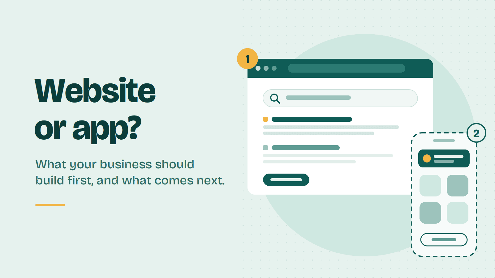 A browser window marked "1" beside a phone drawn in dashed lines marked "2," showing the website comes first and the app comes later.